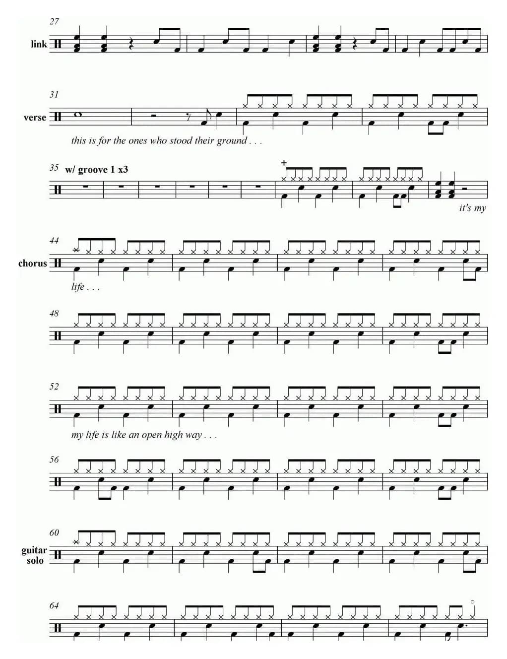 爵士鼓谱：Bon Jovi - It's my life