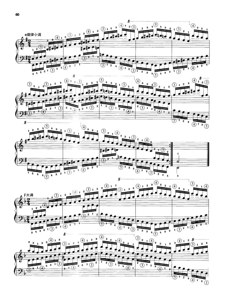 钢琴音阶练习：反向四个八度