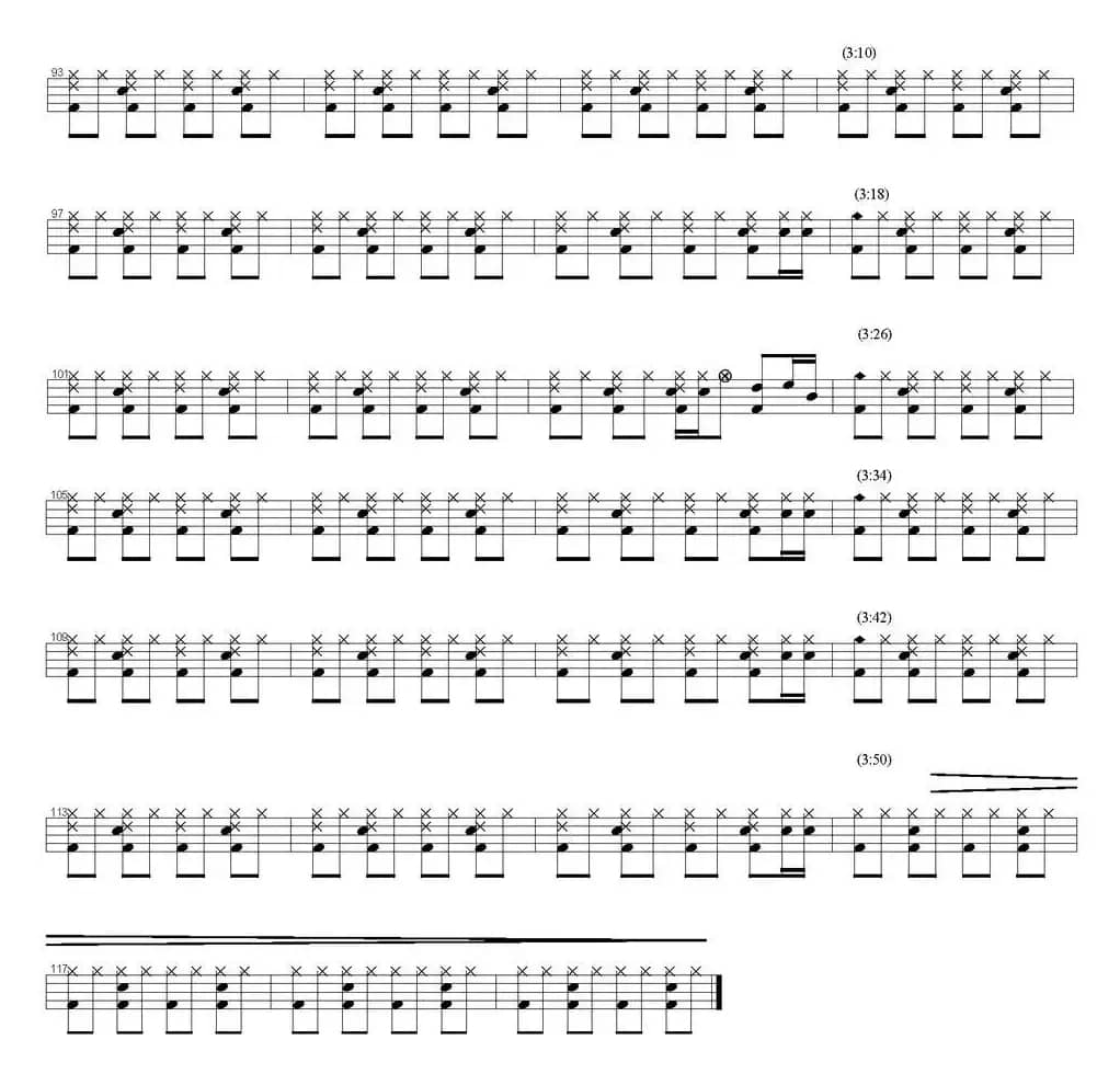 爵士鼓谱：Gimme all your lovin