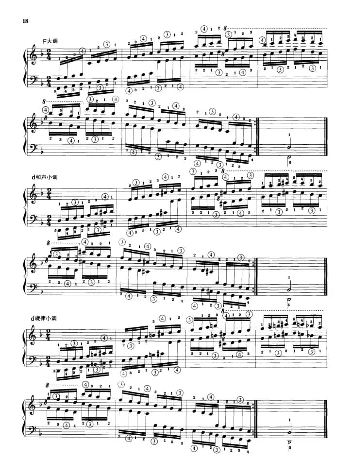 钢琴音阶练习：同向四个八度