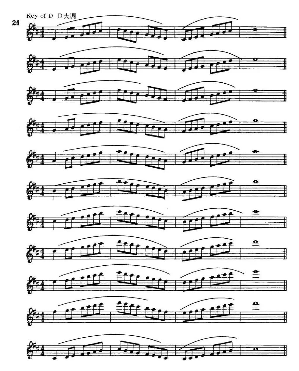 萨克斯演奏教程第一节（大调音阶-守调变奏P1—20）