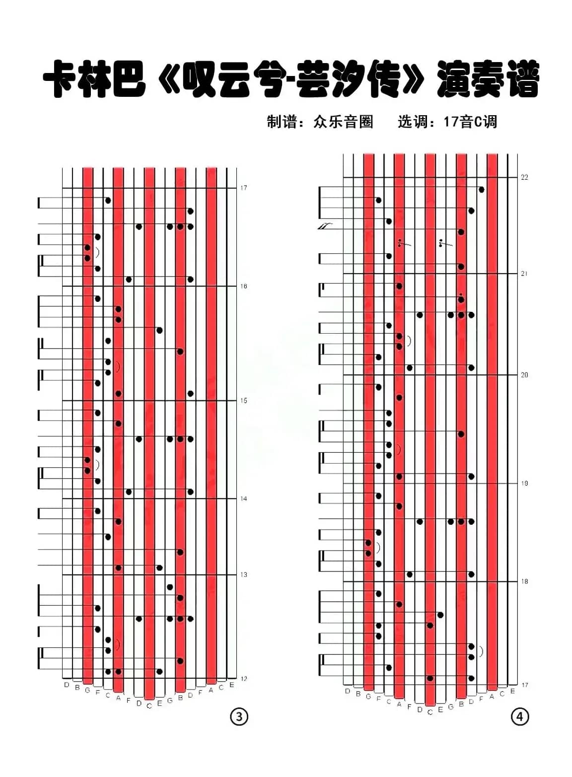 叹云兮（拇指琴卡林巴琴演奏谱）