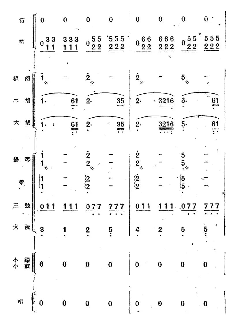 歌剧《小二黑结婚》第一曲 为什么二黑哥还不回还（民乐合奏总谱）