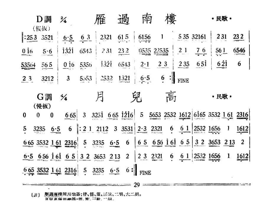 雁过南楼/月儿高（丝竹乐谱）
