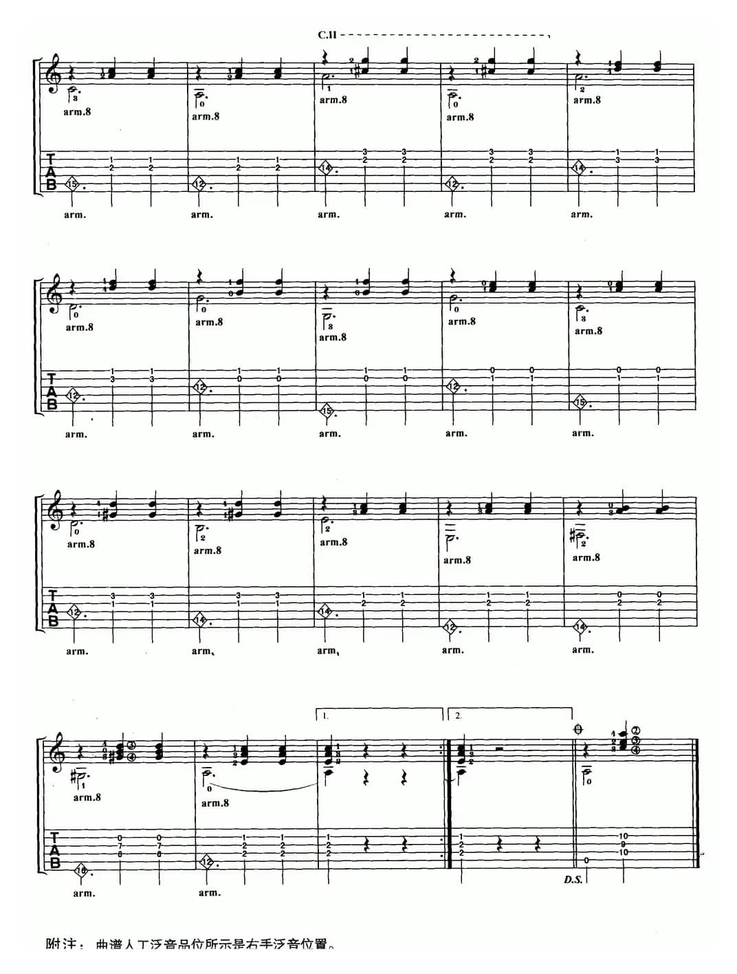 童年的梦（EL Sueno De La Muneca）