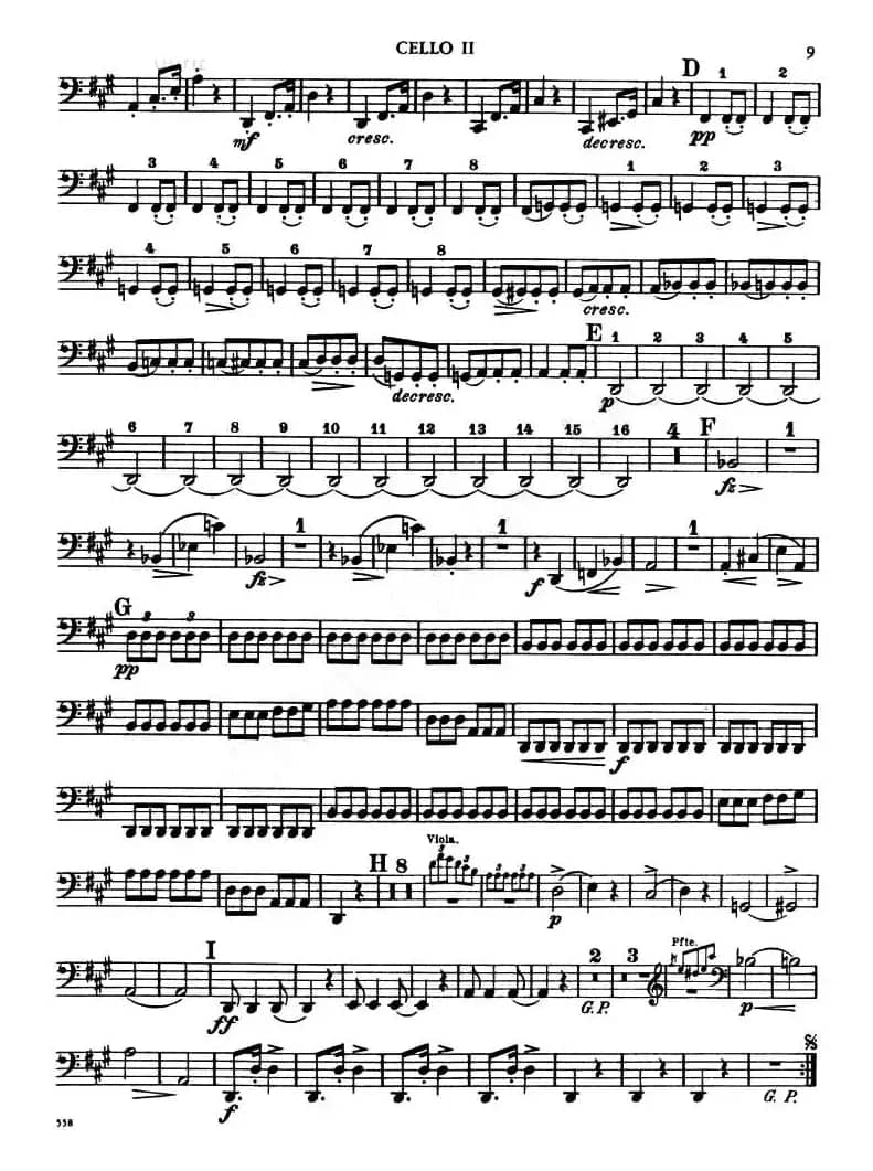 TROUT QUINTET（鳟鱼五重奏）（第二大提琴分谱）