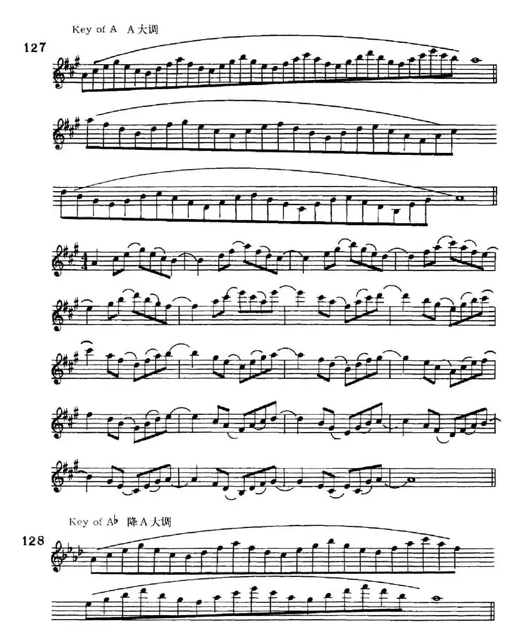 萨克斯演奏教程第四节（四音和弦-守调变奏）