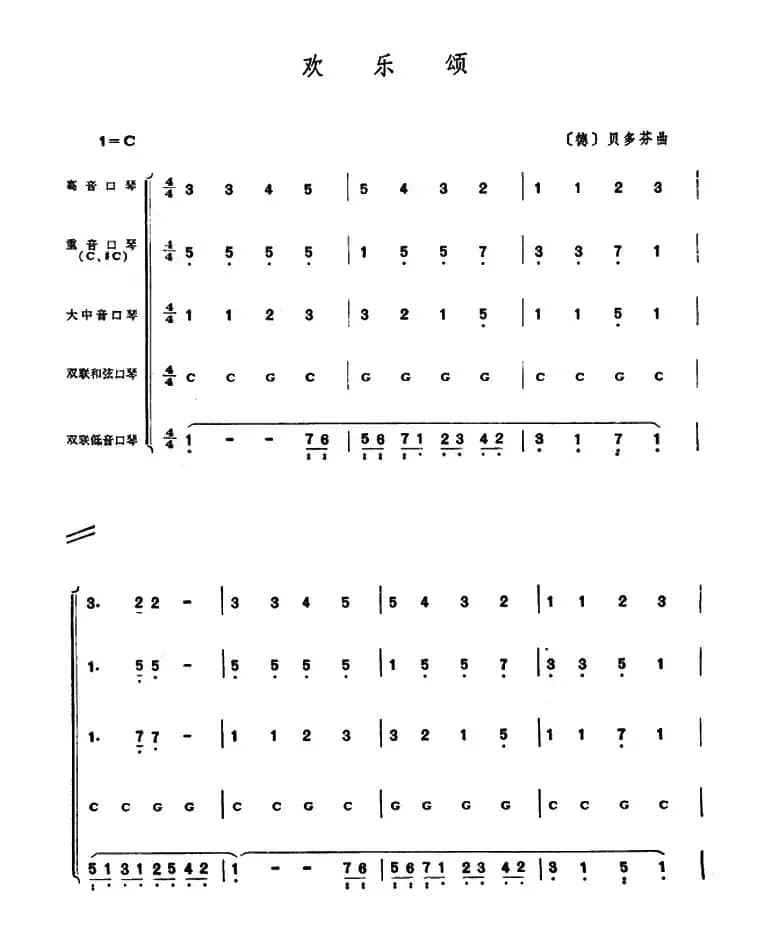 欢乐颂（合奏）