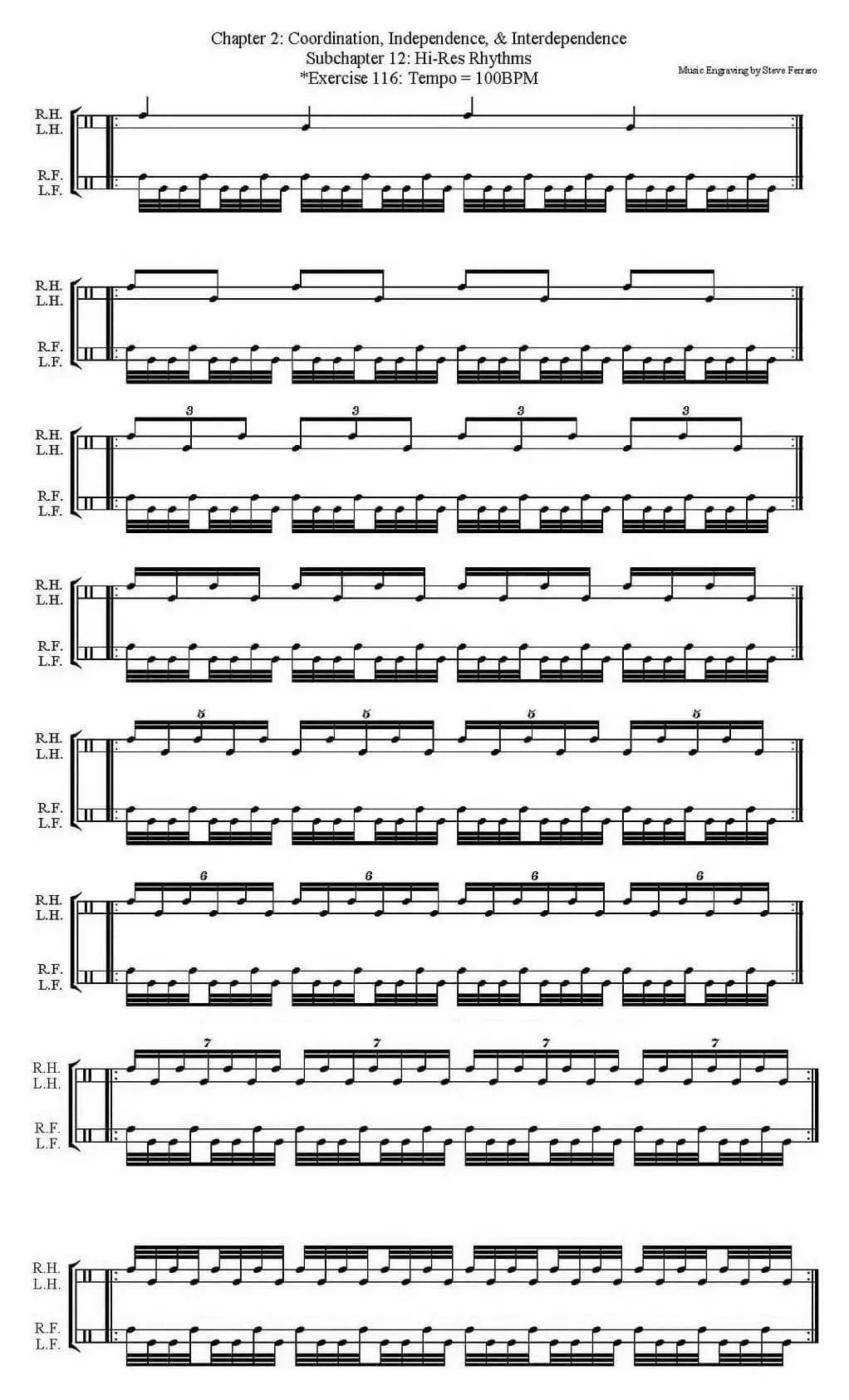 Thomas Lang - Creative Coordination（架子鼓双踩教程P51-75）