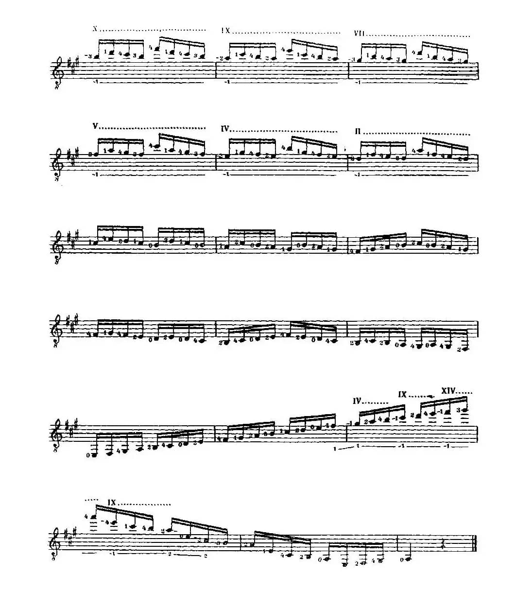 泰雷加高级技巧练习（古典吉他）