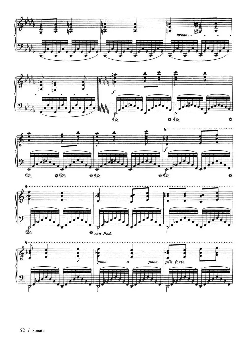 Piano Sonata in F Maj Op·12（F大调钢琴奏鸣曲·第二乐章）