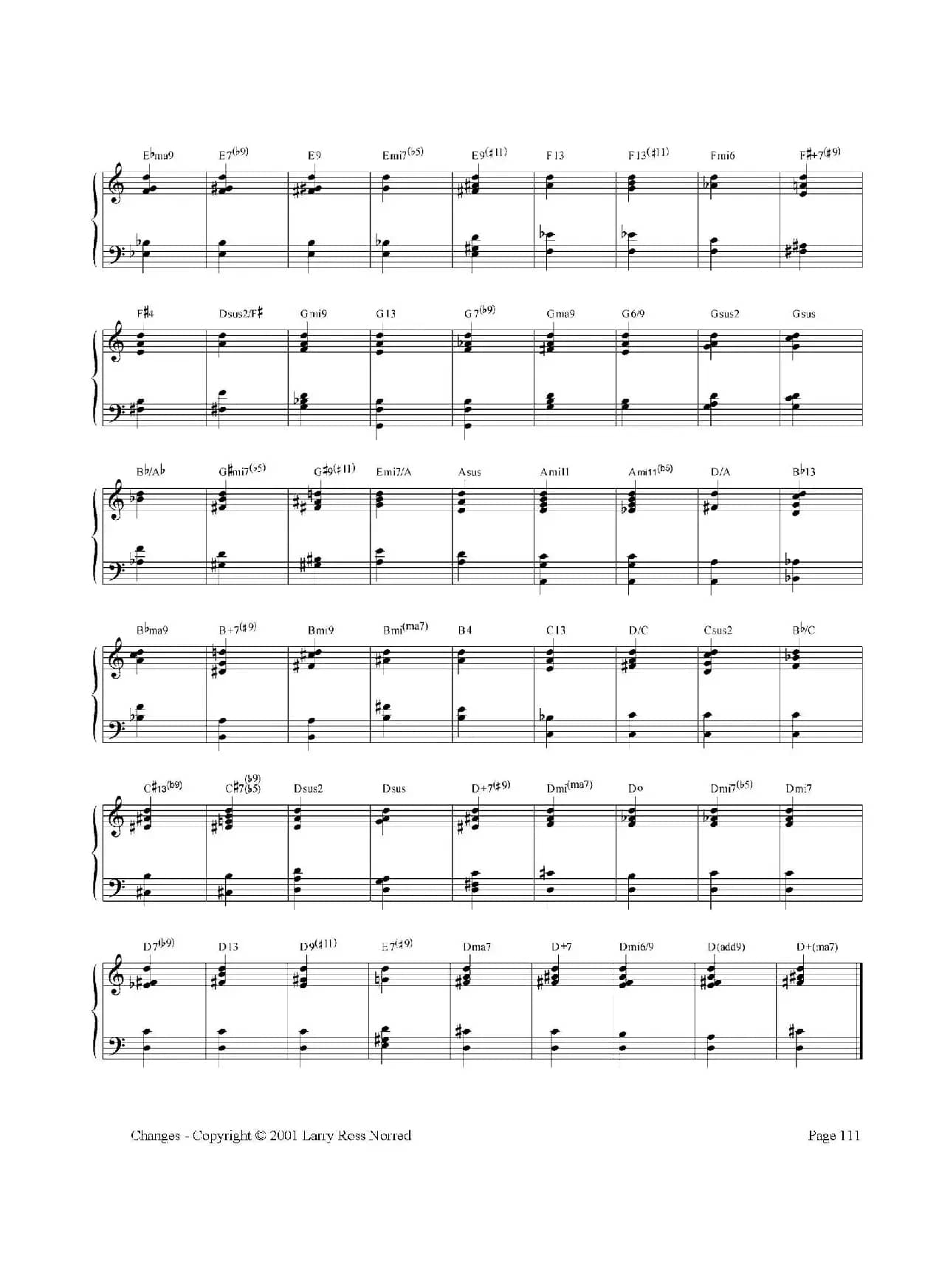 常见爵士音阶（P.101——126）