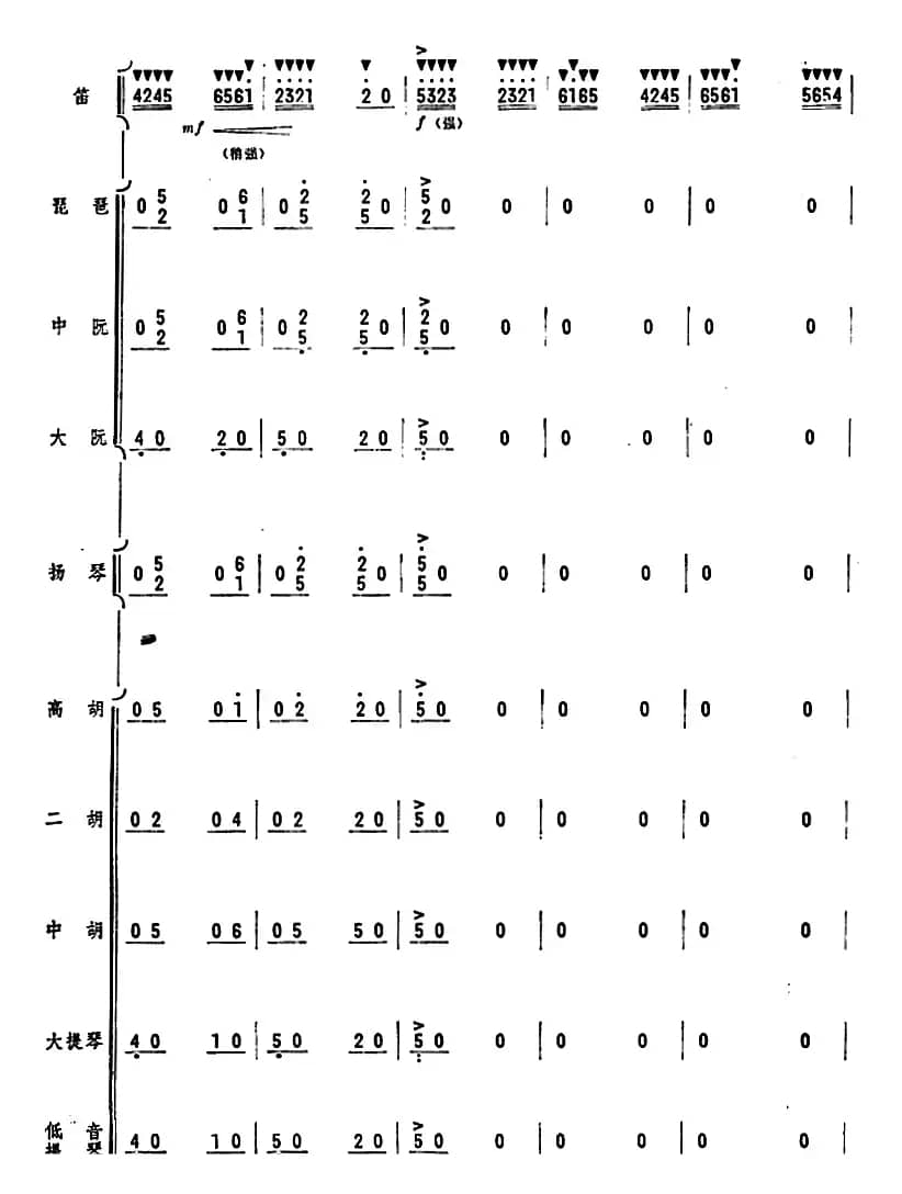 人民的邮递员（笛子独奏+乐队伴奏曲总谱）