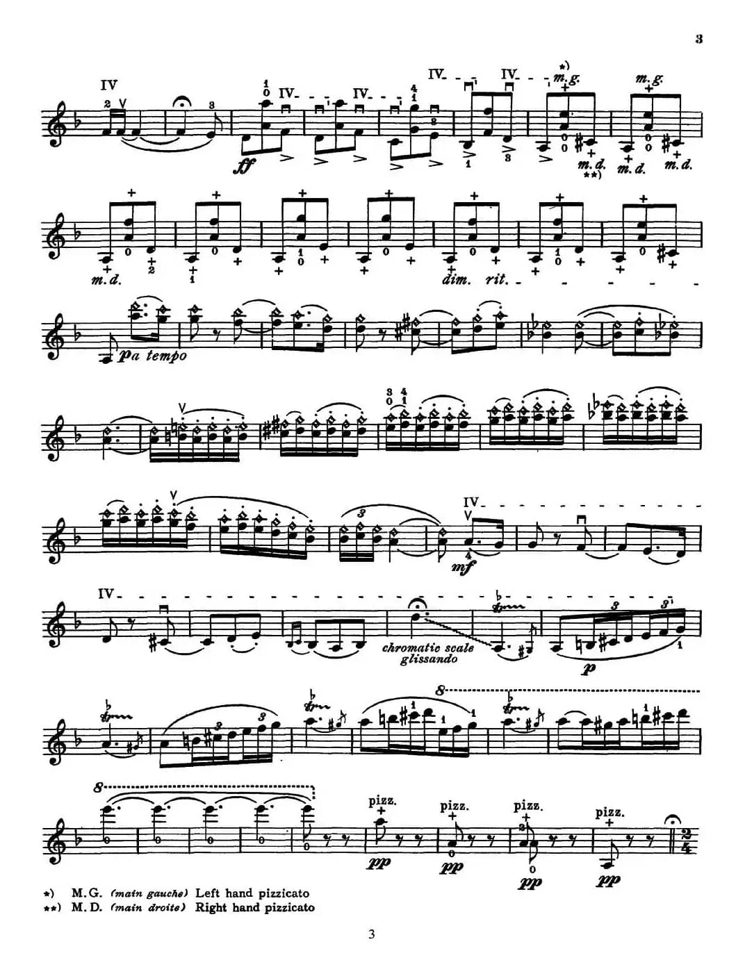 Carmen Concert Fantast Op.25（序曲）