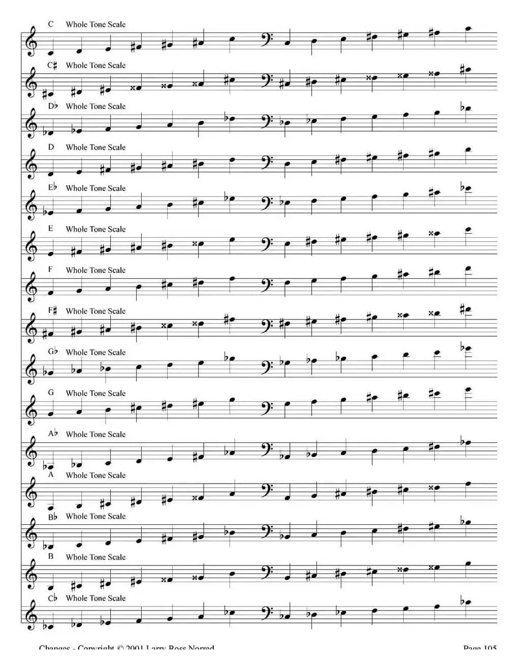 Changes（爵士乐和弦教材）（P101-125）