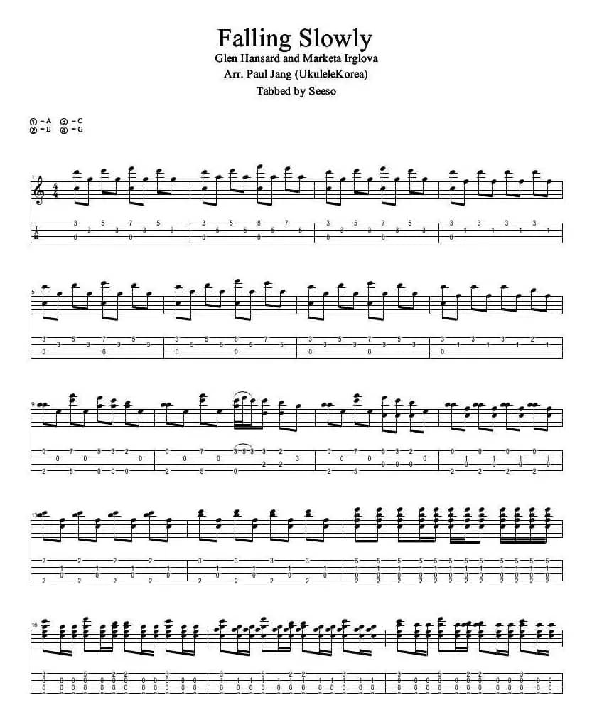 Falling Slowly（尤克里里指弹谱）