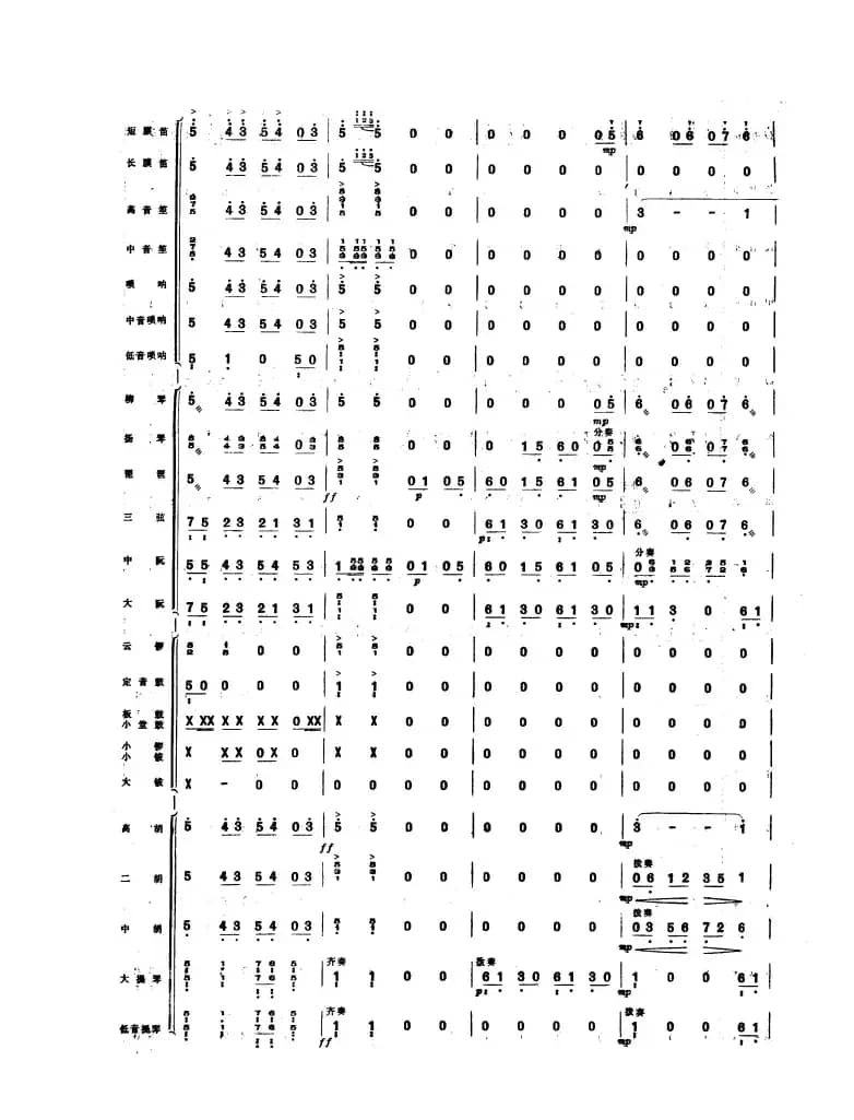 下山虎 （民族管弦乐总谱）