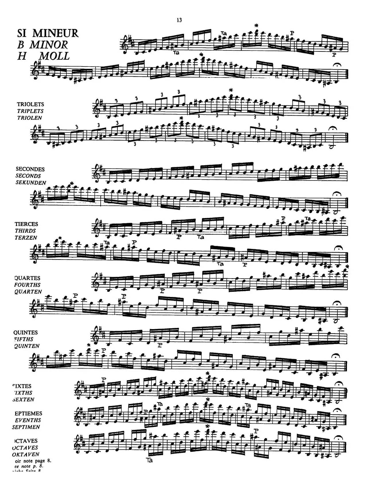 五线谱音阶练习（P13——17）