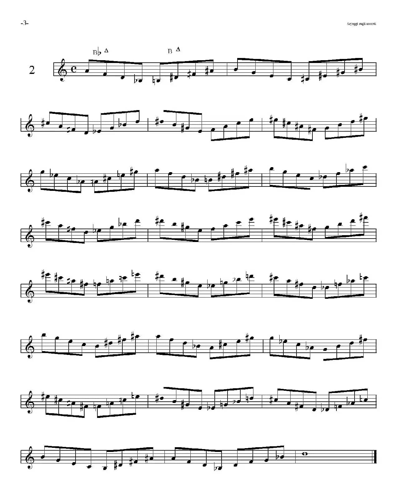 Sax Arpeggi sassofono F（音阶练习（上）1——5）