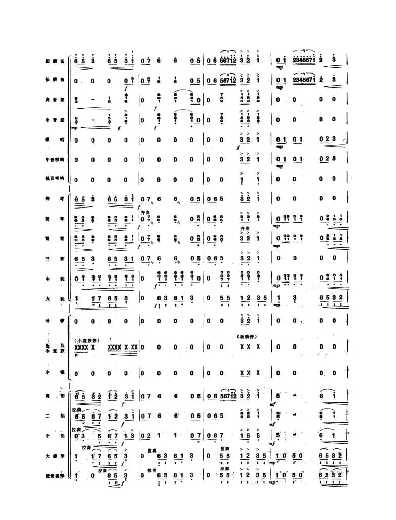 下山虎 （民族管弦乐总谱）