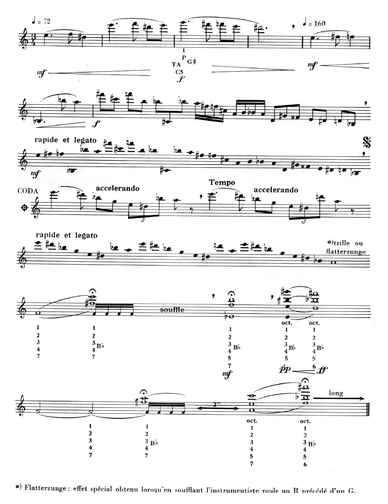 15首现代派练习曲（14）