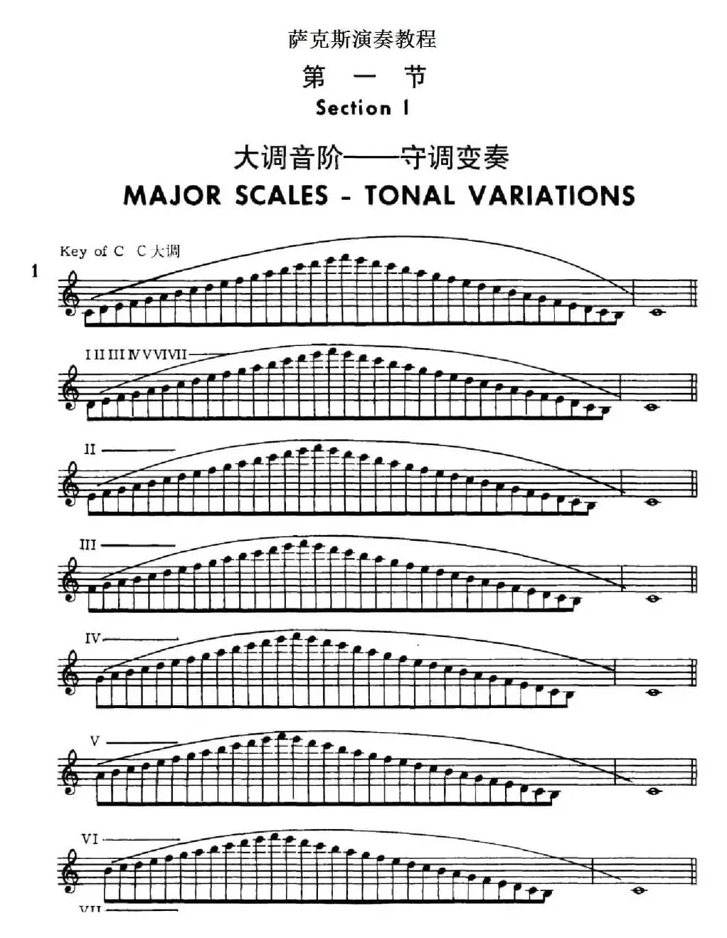 萨克斯演奏教程第一节（大调音阶-守调变奏P1—20）