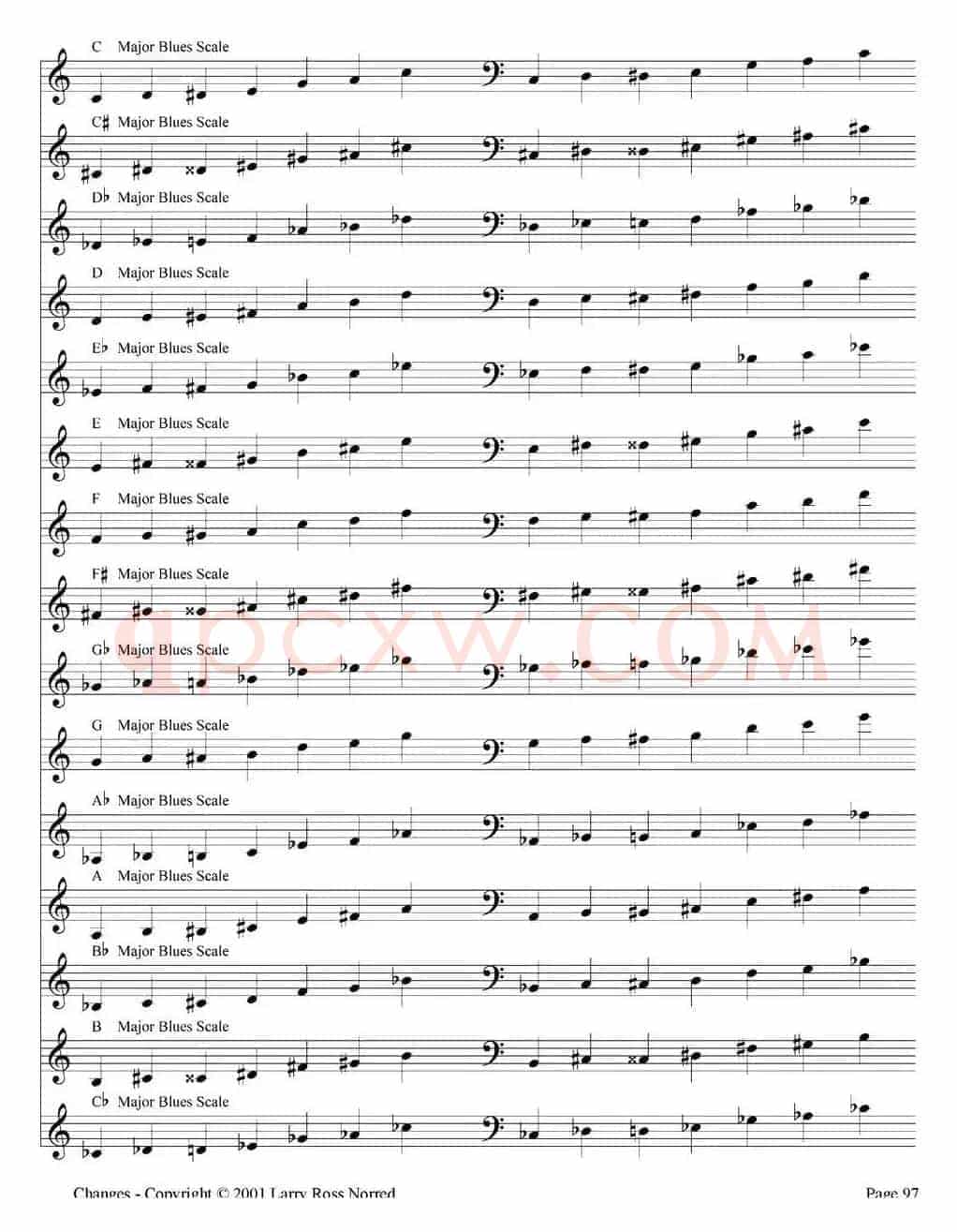 Changes（爵士乐和弦教材）（P81-100）