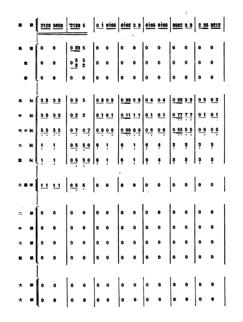 灯节（板胡独奏+民族管弦乐伴奏）