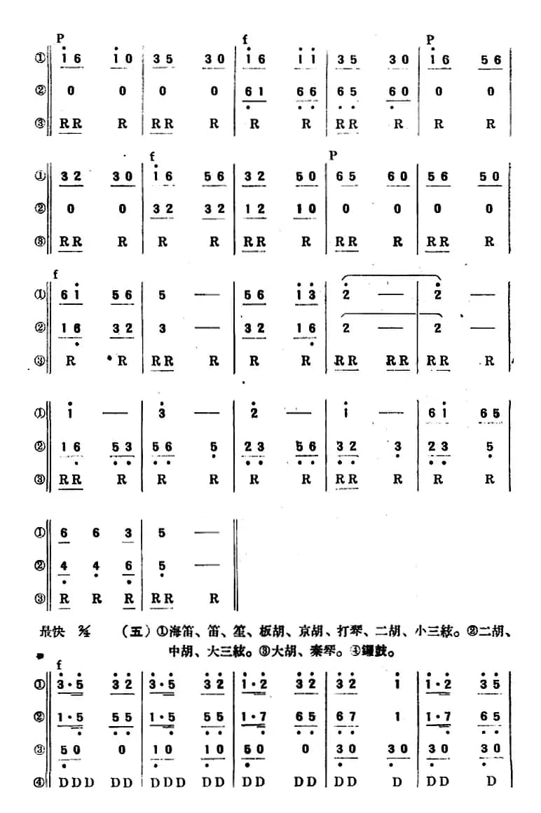 十二夸变奏曲（民乐合奏总谱）