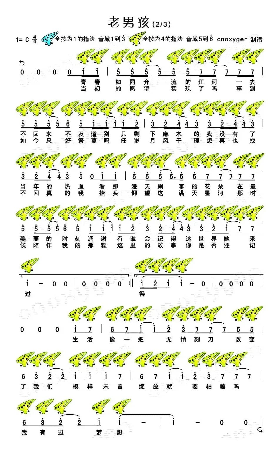 老男孩（十二孔陶笛谱）