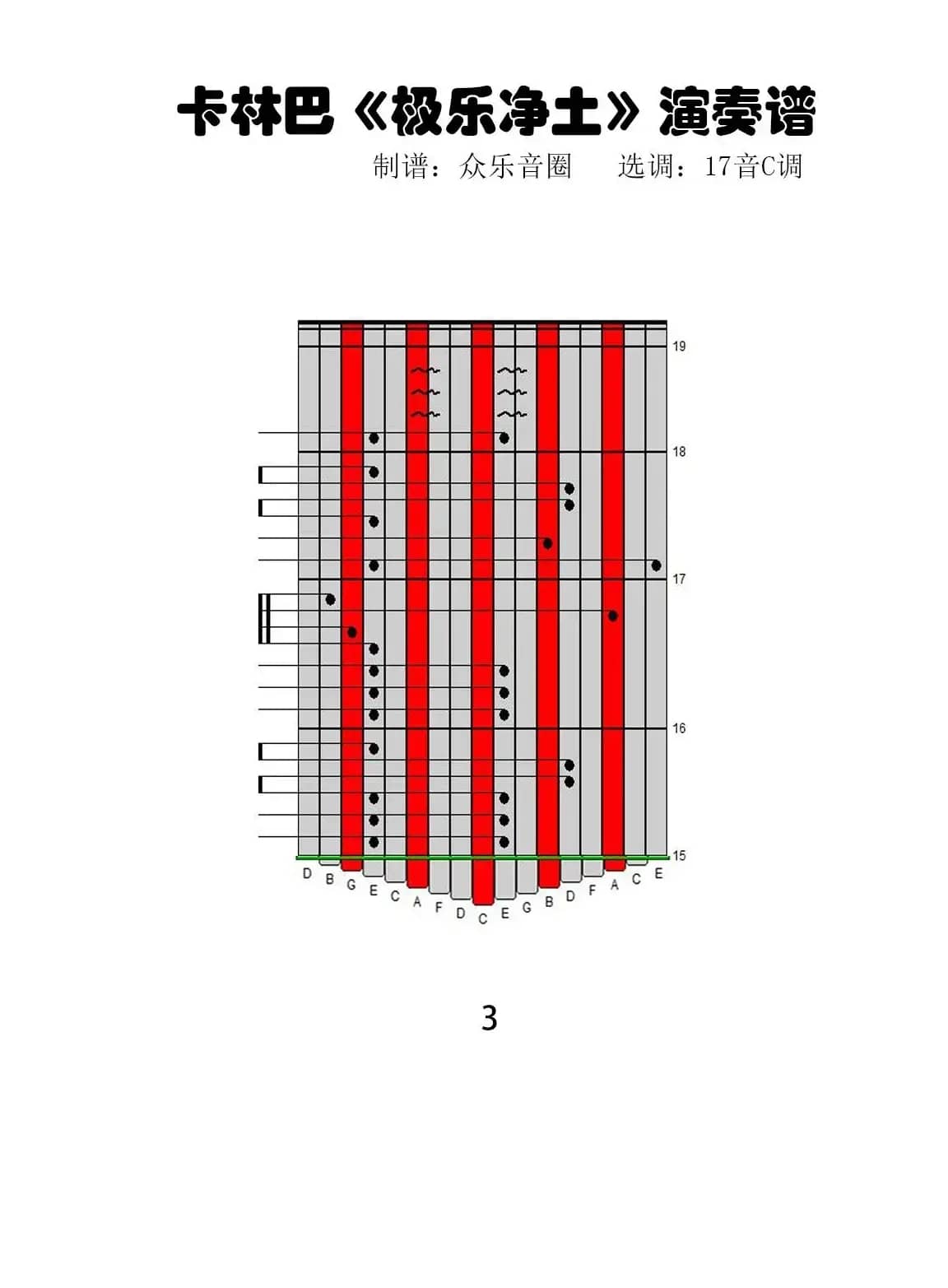 极乐净土（拇指琴卡林巴琴演奏谱）