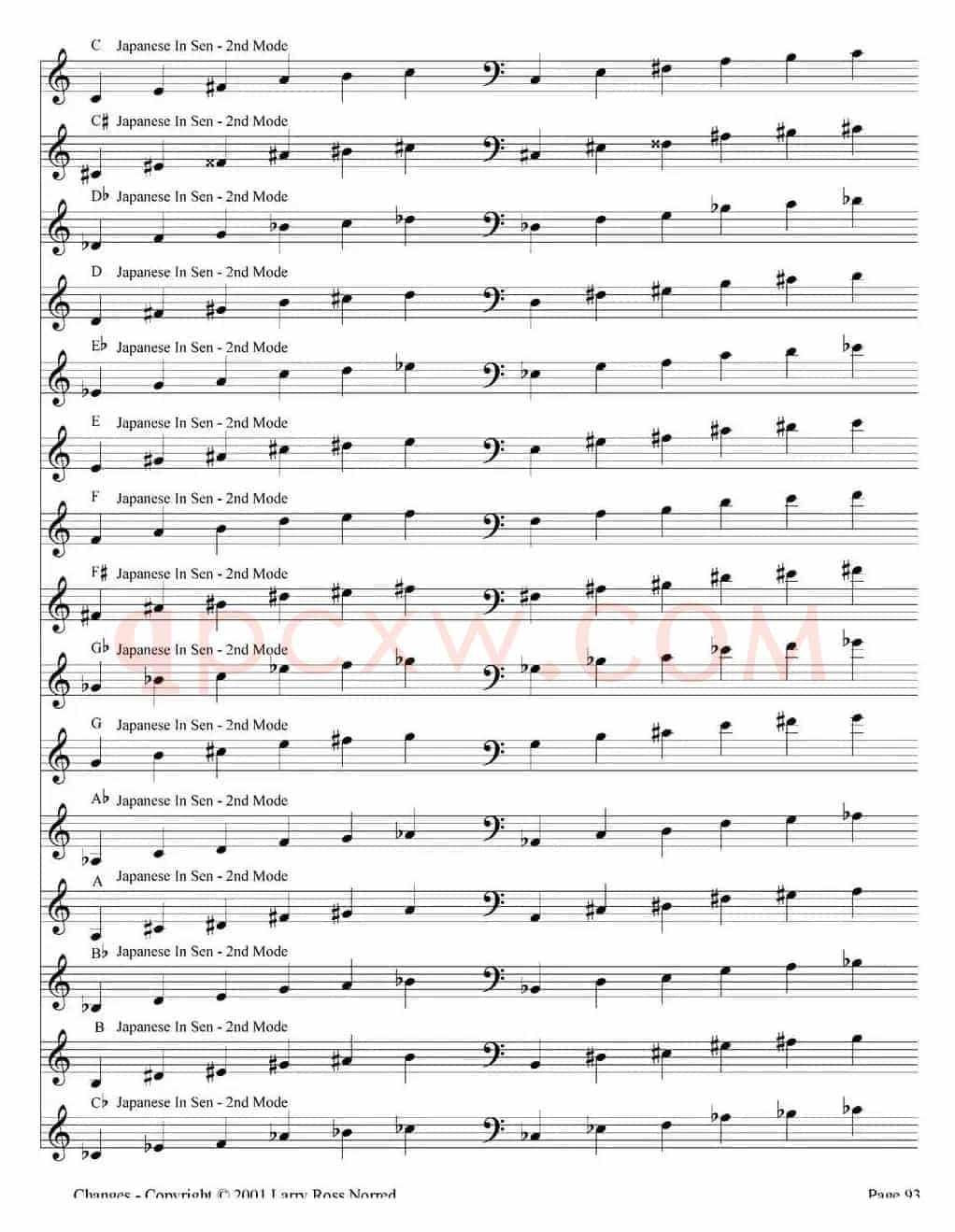 Changes（爵士乐和弦教材）（P81-100）