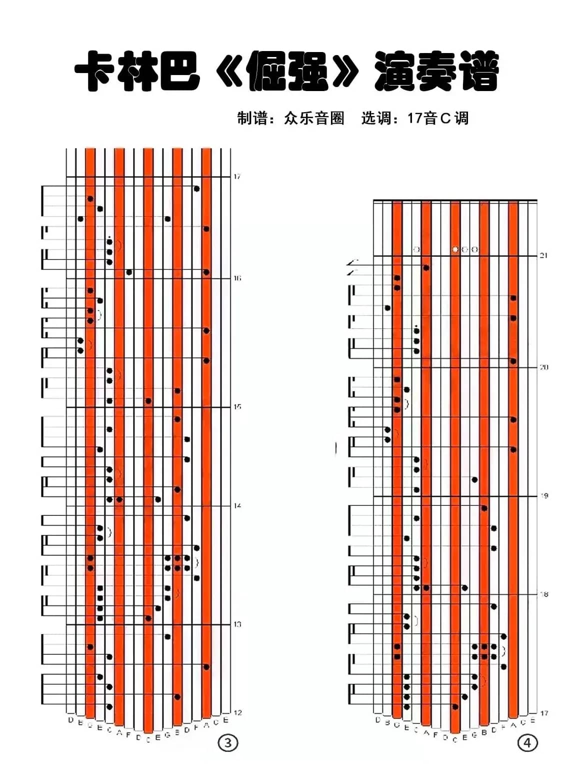 倔强（拇指琴卡林巴琴演奏谱）