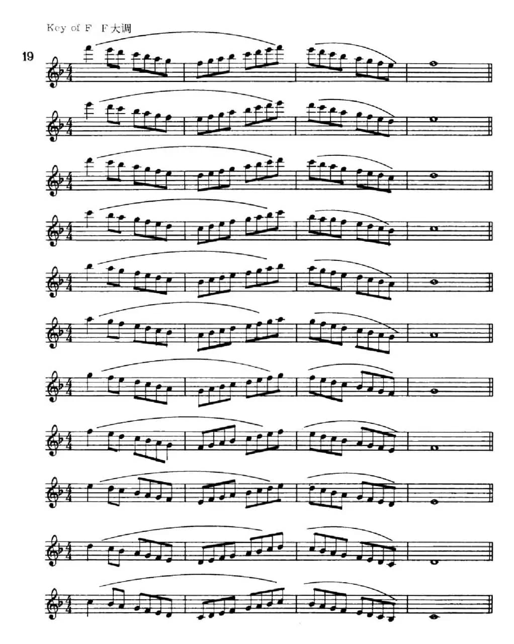 萨克斯演奏教程第一节（大调音阶-守调变奏P1—20）