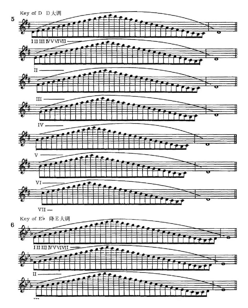 萨克斯演奏教程第一节（大调音阶-守调变奏P1—20）