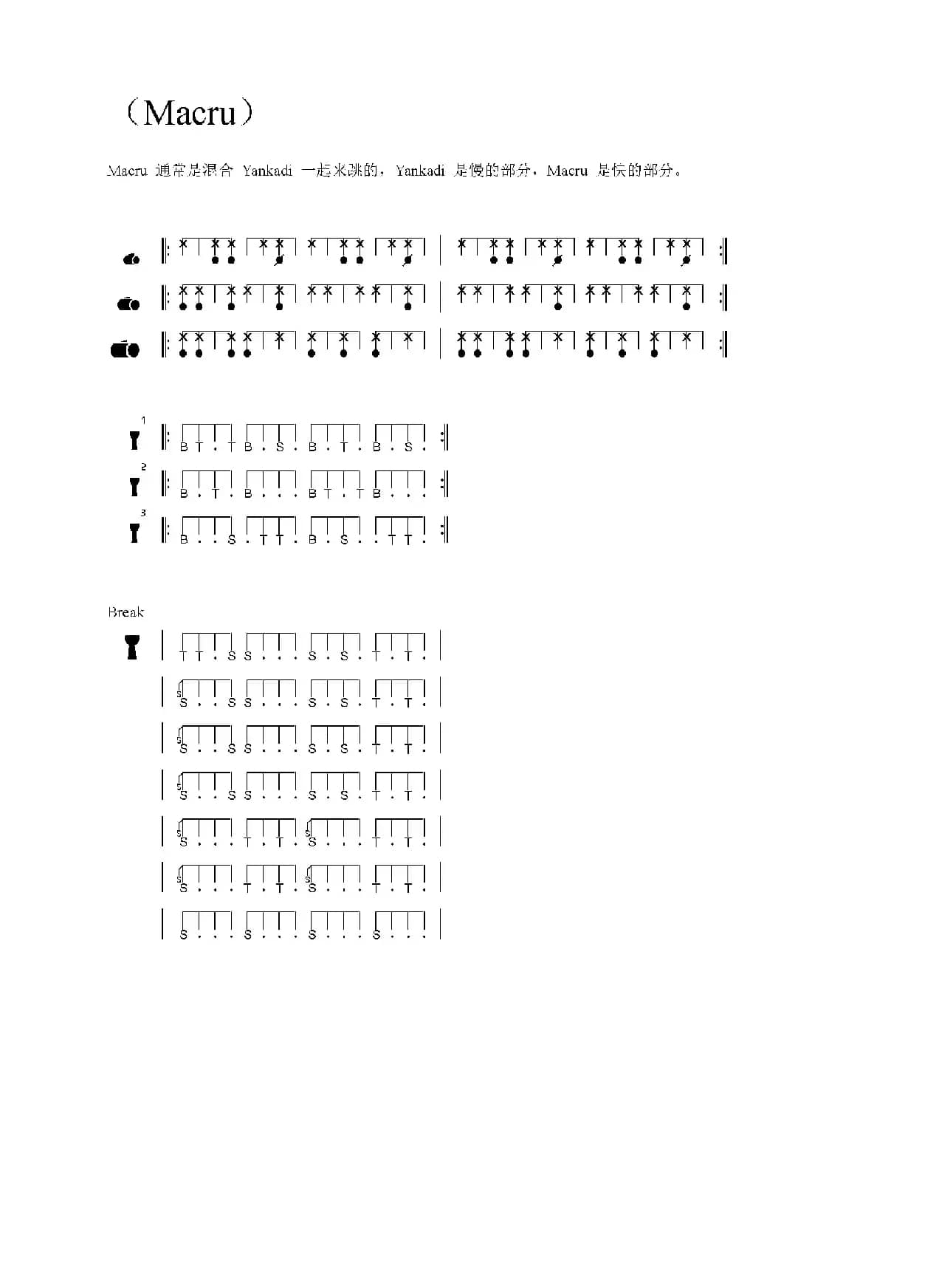 Yankadi Macru（非洲手鼓谱）