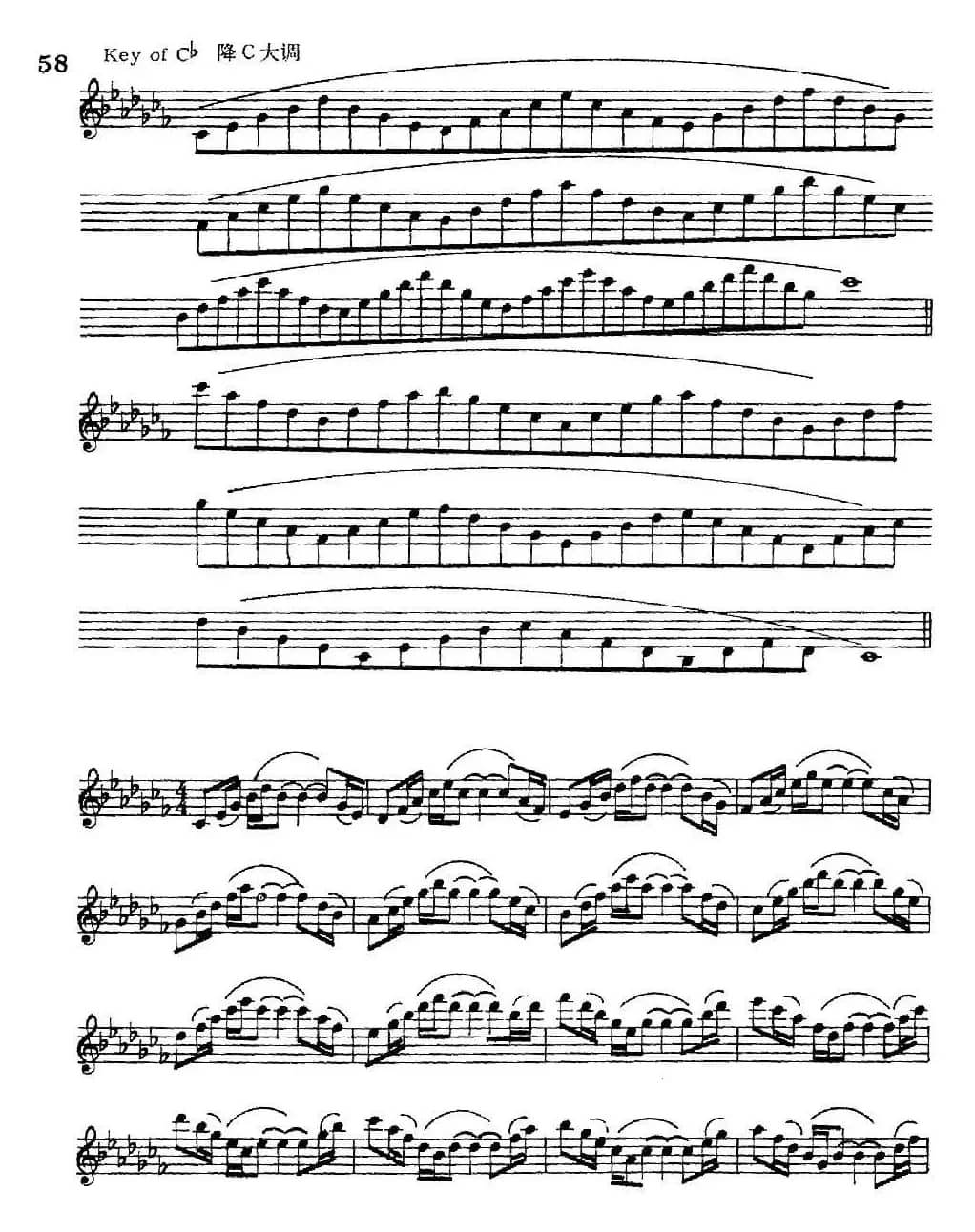萨克斯演奏教程第五节（五音和弦-守调变奏）