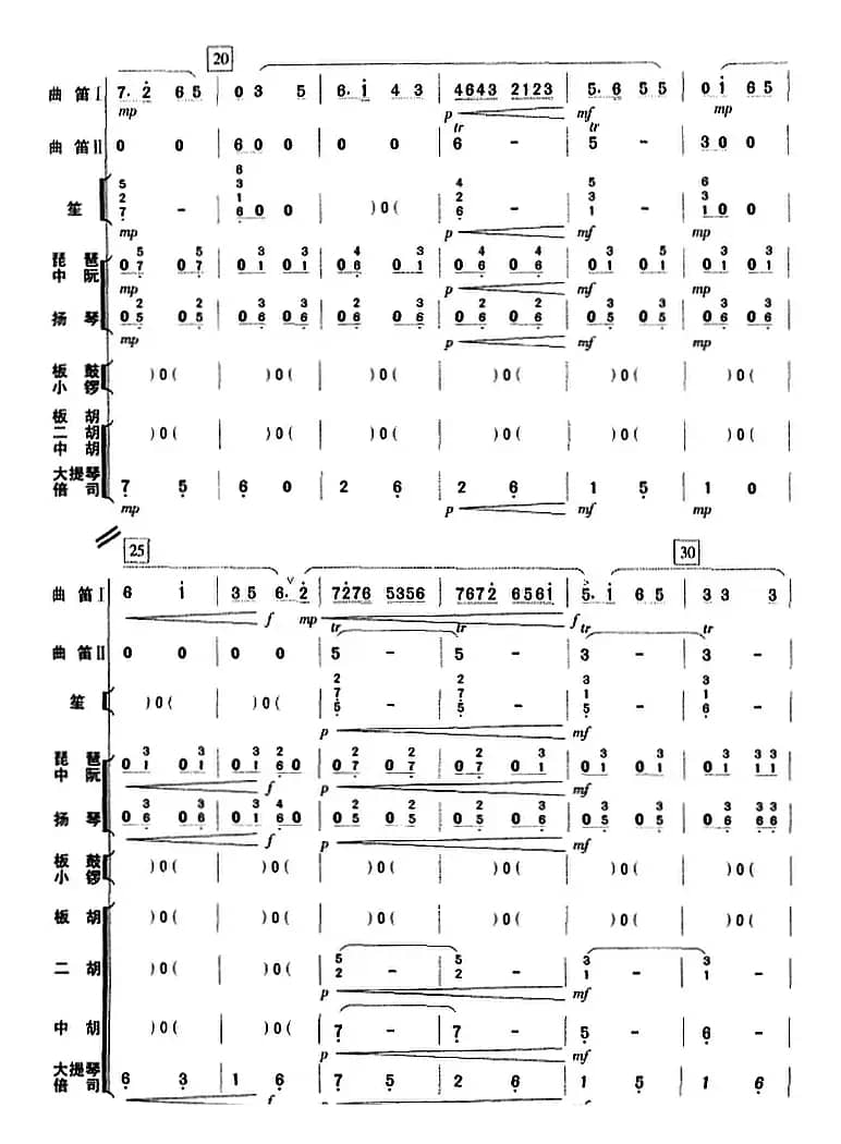京调（曲笛二重奏+乐队伴奏总谱）