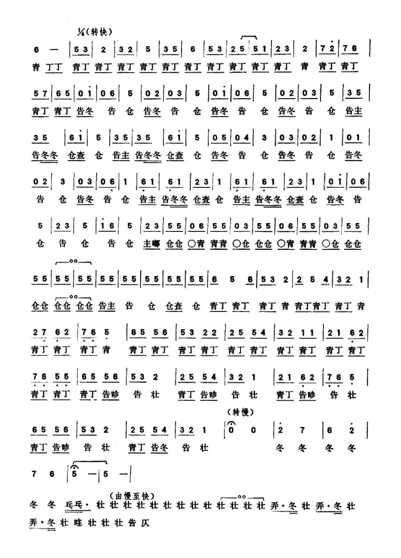 抛网捕鱼（潮州大锣鼓）