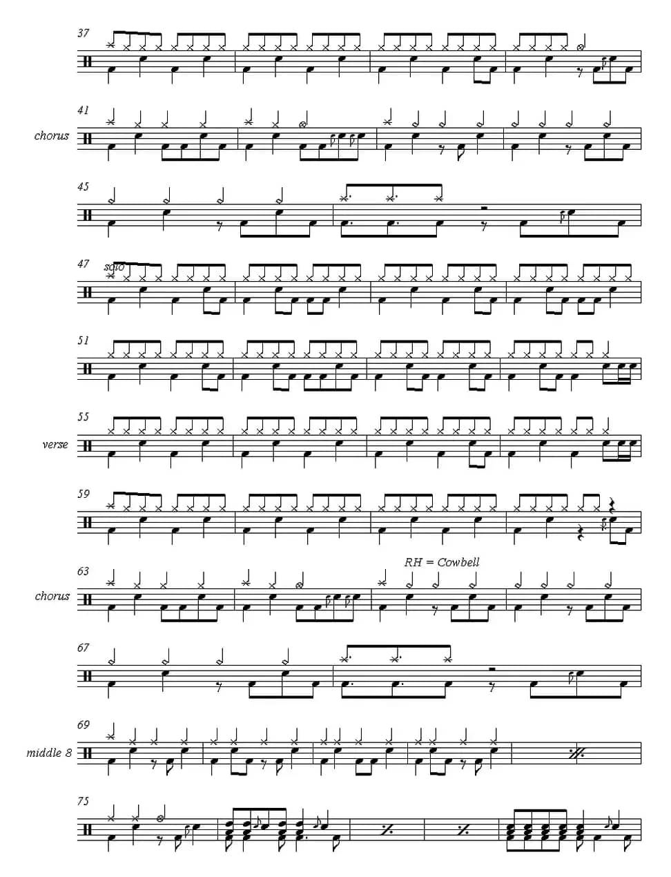 爵士鼓谱：Guns n' Roses - Welcome to the jungle