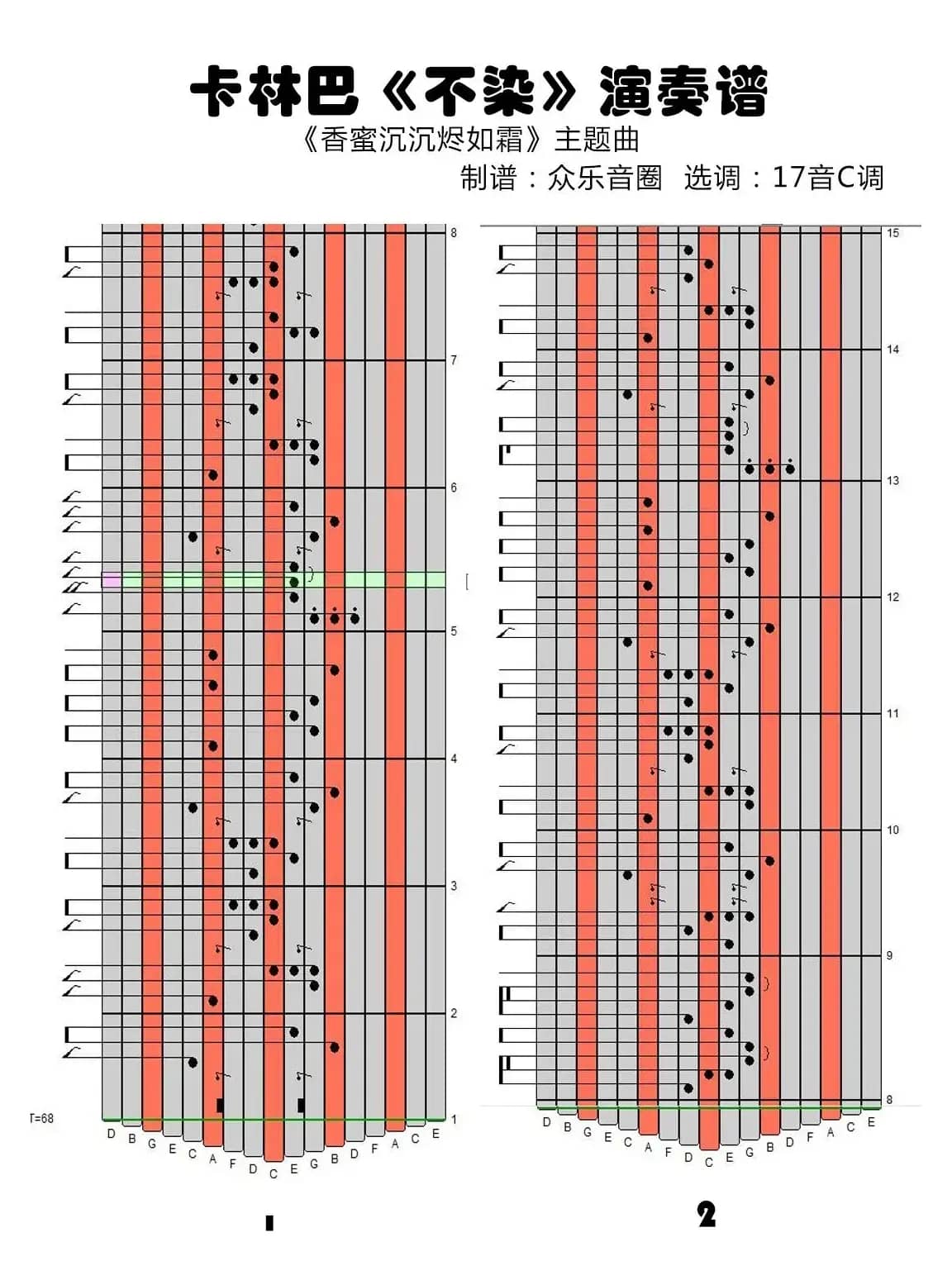 不染（拇指琴卡林巴琴演奏谱）