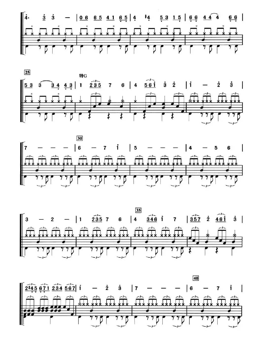 [墨西哥]叶塞尼亚（架子鼓、简谱+鼓谱）