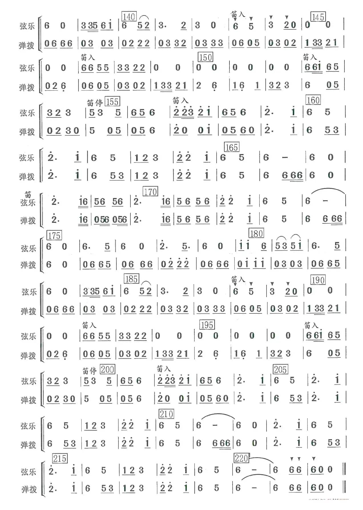 红色电影歌曲联奏（民乐合奏）