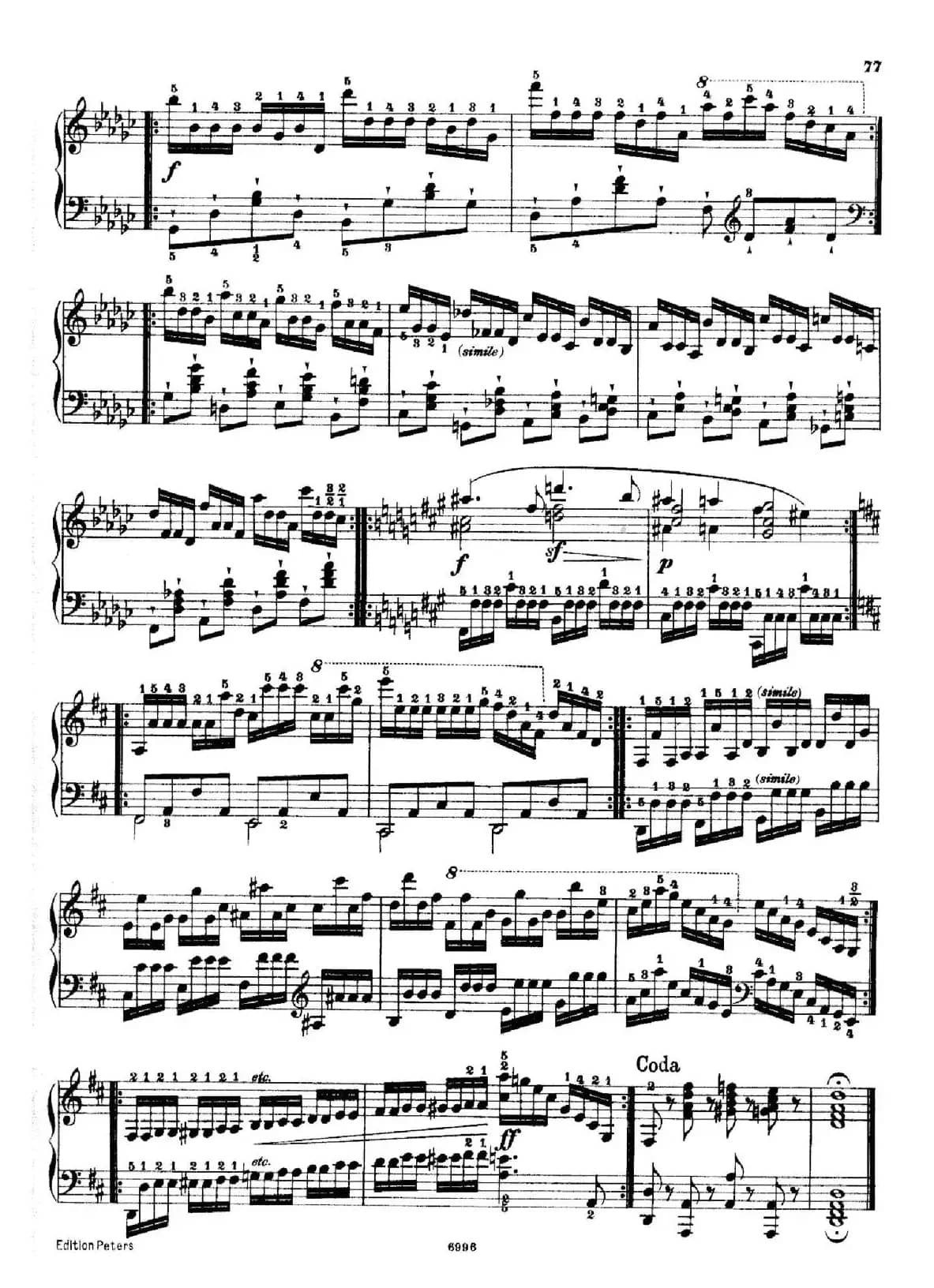 School of the Virtuoso Op.365（60首钢琴高级练习曲·32）