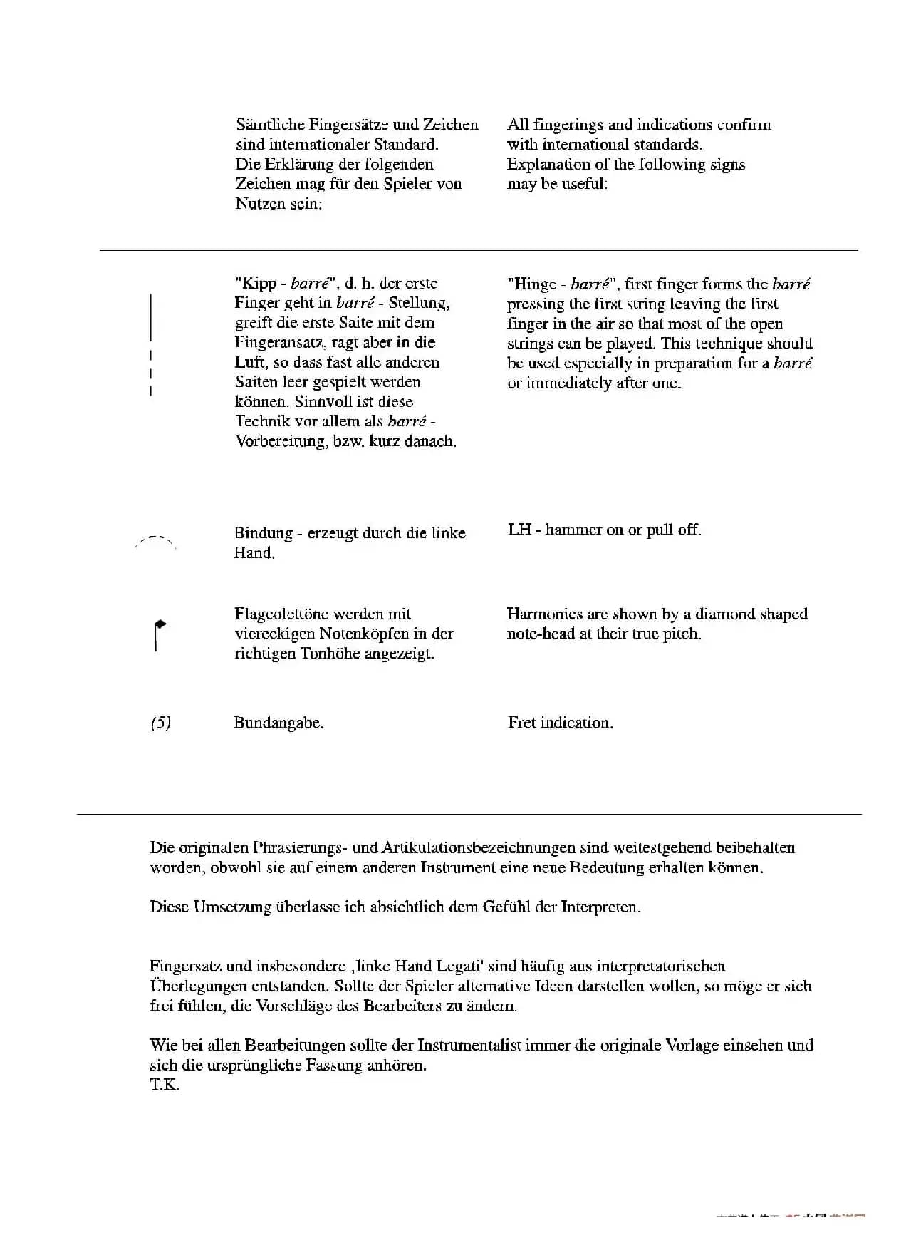 Cordoba op.232 NO.4（古典吉他）
