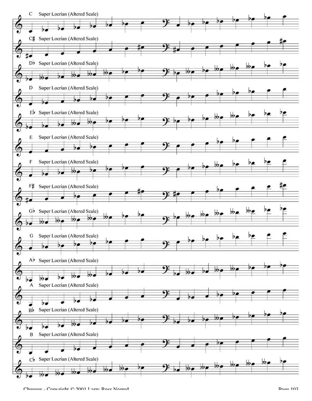 Changes（爵士乐和弦教材）（P101-125）