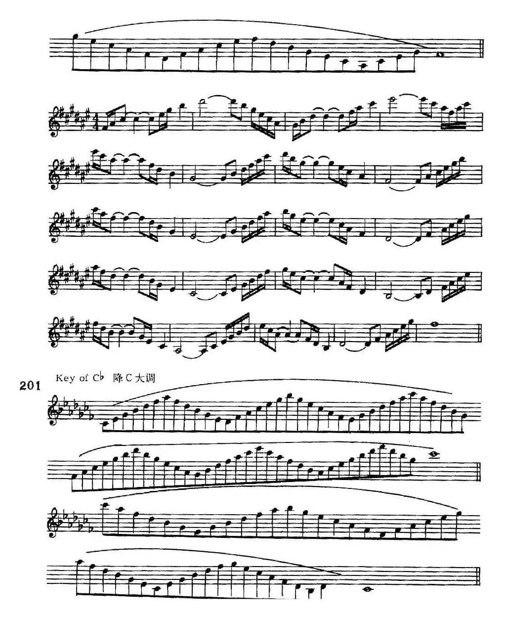 萨克斯演奏教程第七节（七音和弦-守调变奏）