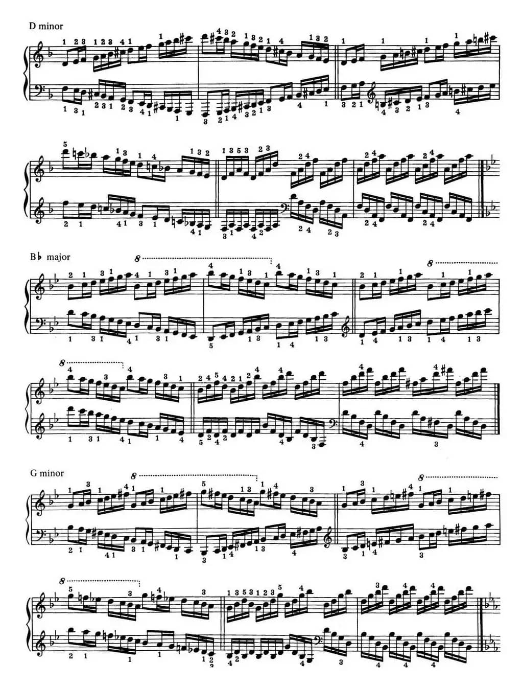 Technical Exercises S.146（李斯特钢琴技巧练习 BOOKⅢ）