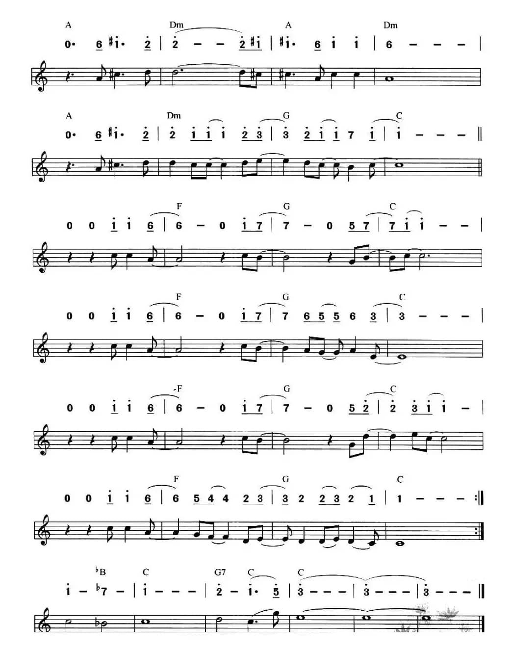 电话诉衷情（电影《红衣女郎》插曲）（线简谱混排版）