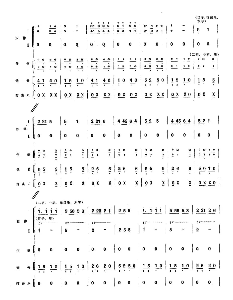 二、儿童团拾麦穗（民族管弦乐《小八路》套曲）